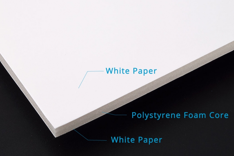 White Claycoated Paper Foam Board SKYLINE composites
